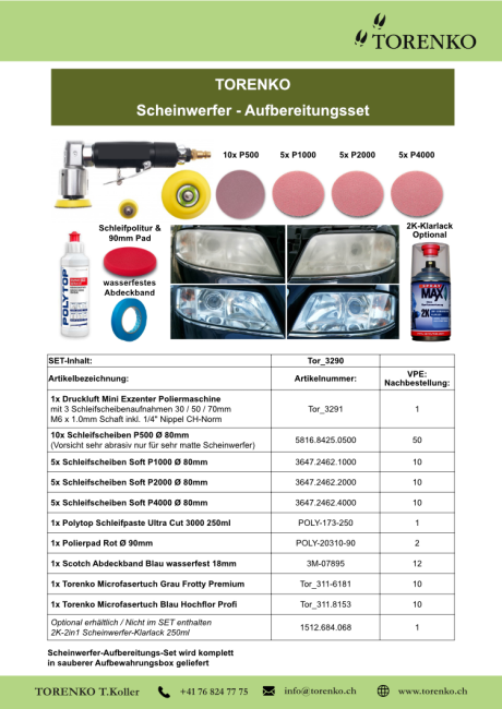 Preview: Torenko Scheinwerfer - Aufbereitungsset